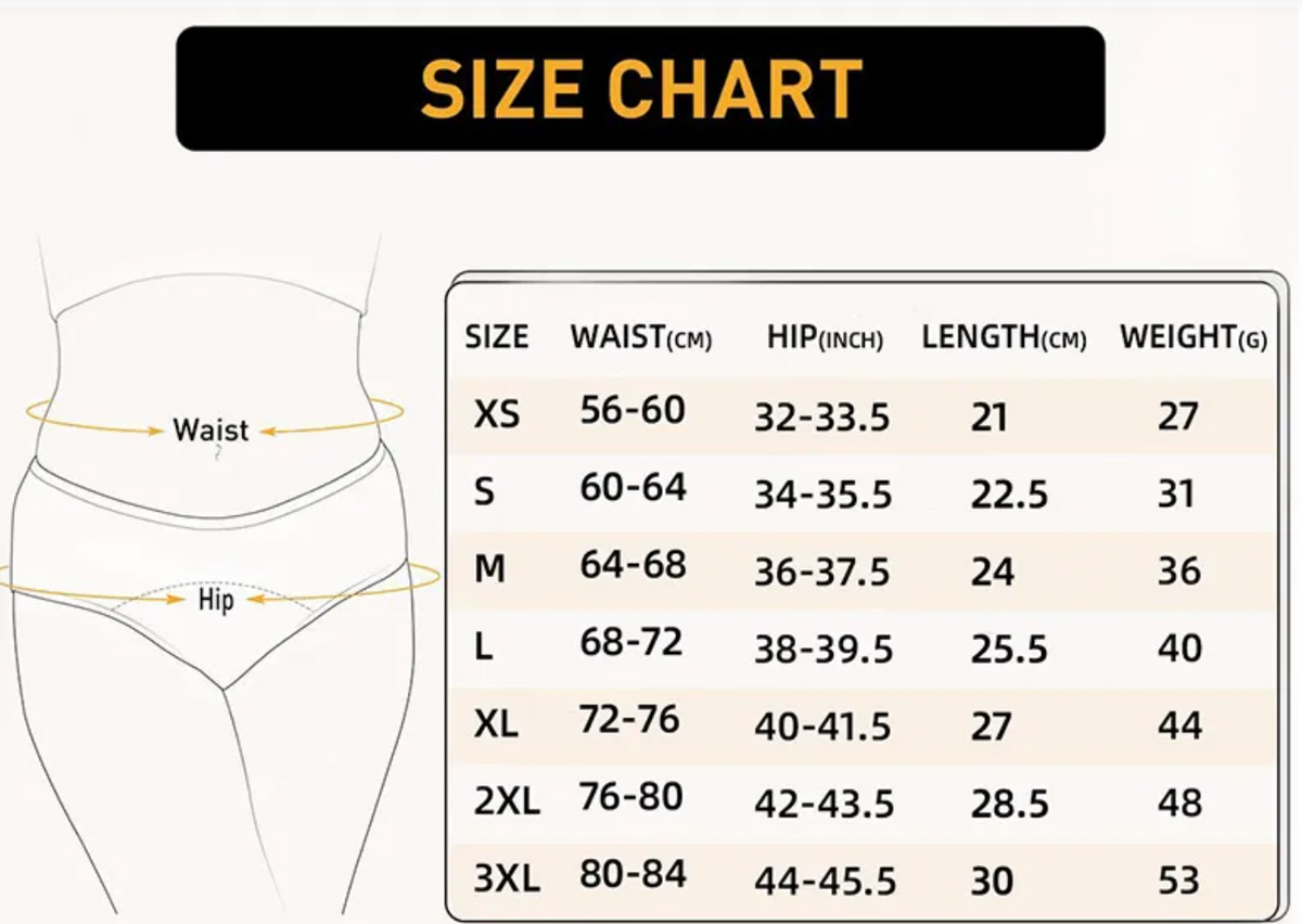 Plus Size Menstrual & Recovery Underwear